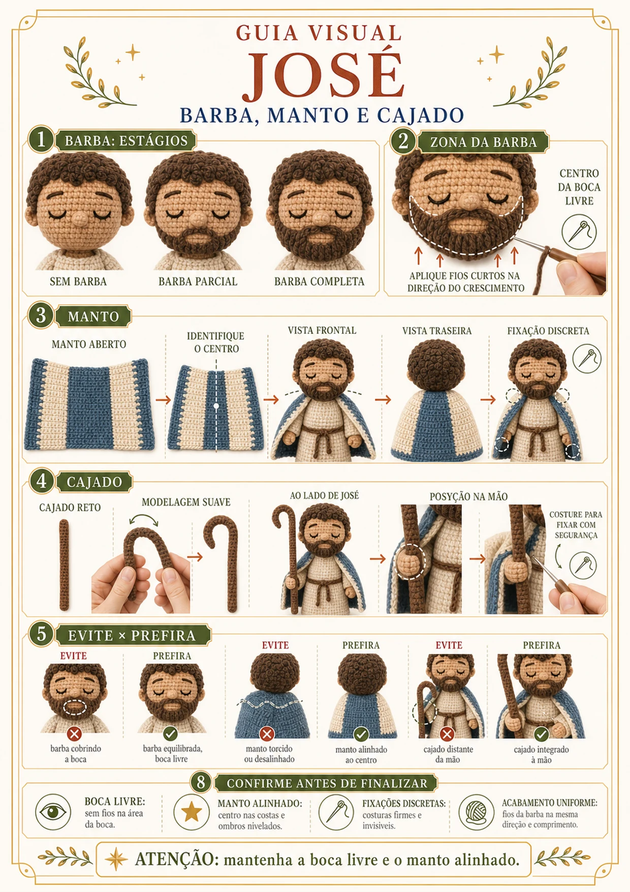 Guia visual de José com barba, manto e cajado